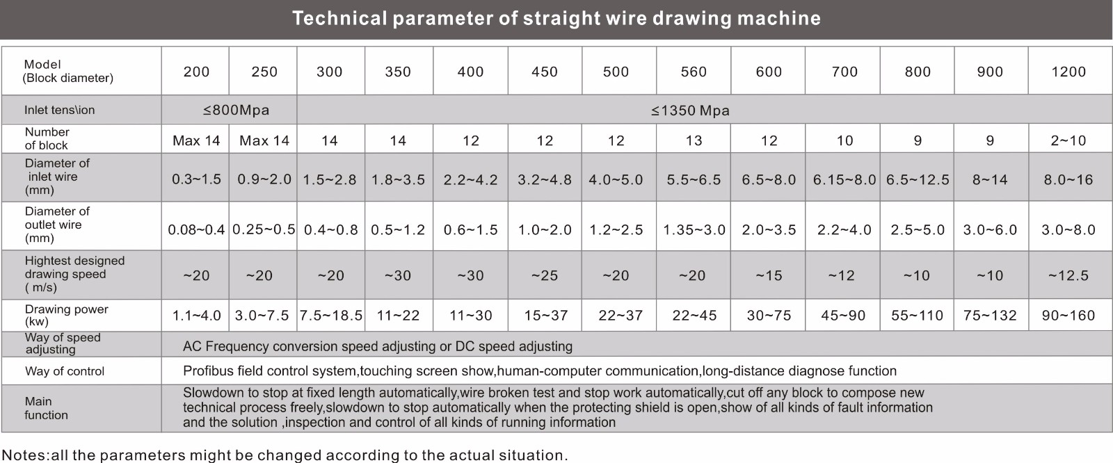 1635989535135317.jpg 1473404135625836.jpg