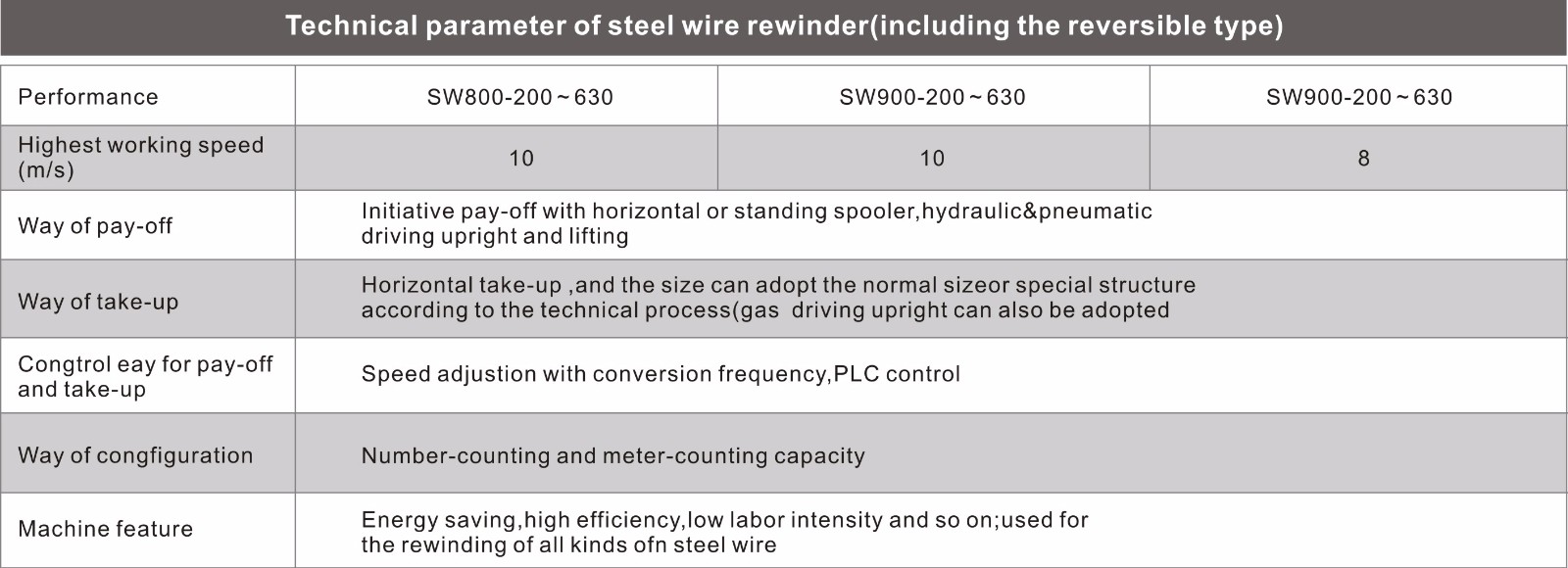 1635990007591297.jpg 1473404474224002.jpg